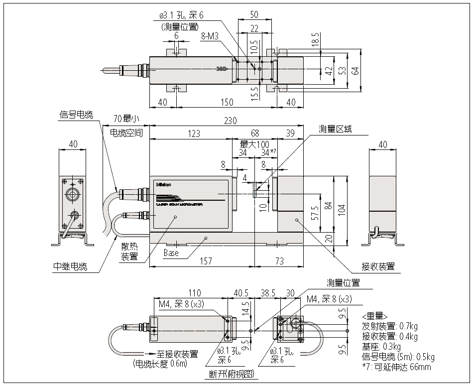 三豐激光測徑儀